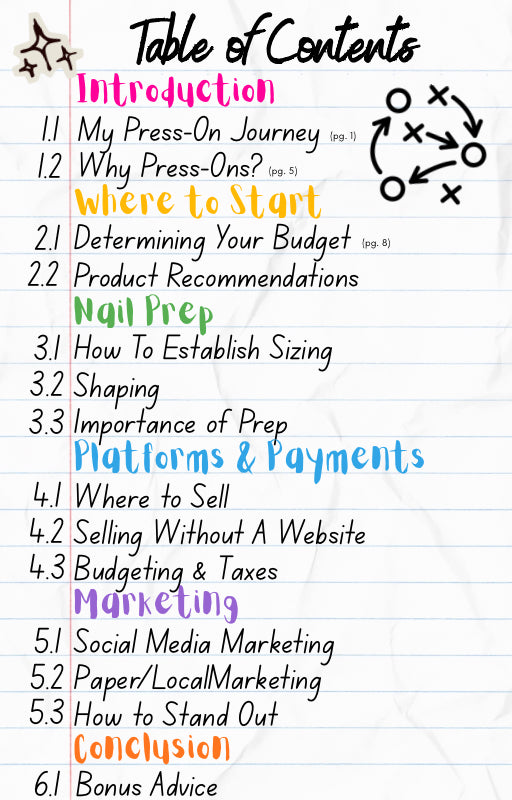 The Press-On Play Book | PREORDER